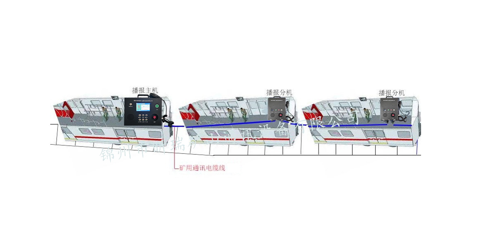 打點機車播報系統(tǒng)